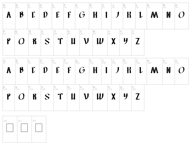 Fillet O Fish font map